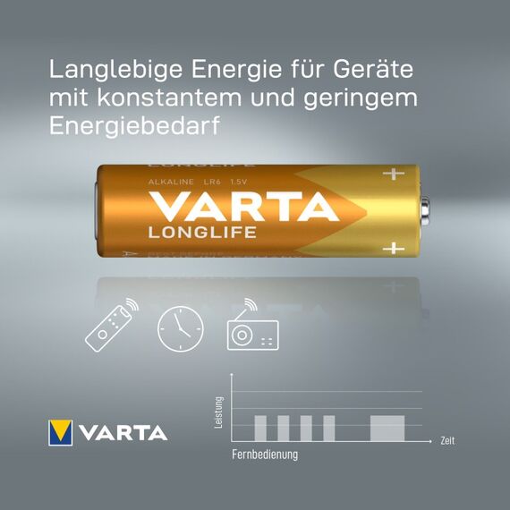 Varta Batterien AA, 12 Stück, Longlife, Alkaline, 1,5V, Cube, ideal für Fernbedienungen, Wecker, Radios, Wanduhren, Verpackung zu 90% recycelt, Made in Germany, 4 image