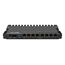 Mikrotik RB5009UG+S+IN Kabelrouter 2.5 Gigabit Ethernet Schwarz, 2 image