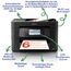 Epson WorkForce Pro WF-4820DWF, 9 image