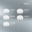 Varta LITHIUM Coin CR2025 (Knopfzellenbatterie, 3V) 5er-Pack, 4 image