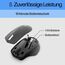 HP 280 Wireless-Maus, leise, 10 image