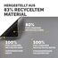 Fellowes Breyta Schreibtischunterlage Stoff, Polyester, Gummi Grau, 5 image