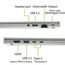 Acer TM P414-56, Ultra 5 322, W11-P