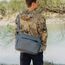 Peak Design Everyday Tragetasche Blau, 5 image