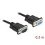 DeLOCK Seriell Kabel RS-232 D-Sub9 Stecker zu Buchse mit schmalem Steckergehäuse 0,5 m, 2 image