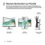 HP Series 5 Pro Serie 5 Pro 27-Zoll-QHD-USB-C-Monitor – 527pu, 11 image