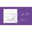 WiZ Smarter Dial Schalter, 2 image