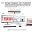 HP Serie 7 Pro 24-Zoll-WUXGA-USB-C-Monitor – 724pu, 6 image