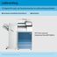 HP LaserJet Enterprise 8801z+ Multifunction Farbe Drucker, Nur Ethernet; Duplex; Kopierer, Scanner, 3 image