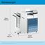HP LaserJet Enterprise 8801z+ Multifunction Farbe Drucker, Nur Ethernet; Duplex; Kopierer, Scanner, 4 image