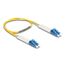 DeLOCK LWL Kabel LC Duplex zu LC Duplex Singlemode OS2 winkelbar 0,5 m, Länge: 0,5 m, 2 image