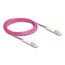DeLOCK LWL Kabel LC Duplex zu LC Duplex Multimode OM4 winkelbar 5 m, Länge: 5 m, 2 image