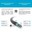 PureLink PI5000-125 DisplayPort-Kabel 12,5 m Schwarz, Farbe: Schwarz, Länge: 12,5 m, 4 image