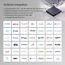 Sony FW-98BZ53L Signage-Display Digital Signage Flachbildschirm 2,49 m (98") LED WLAN 780 cd/m² 4K Ultra HD Schwarz Android 24/7, 5 image