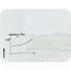Sigel GL304 Whiteboard Glas Magnetisch