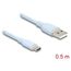DeLOCK 81221 USB Kabel USB 2.0 0,5 m USB A USB C 0,48 Gbit/s Blau, Farbe: Blau, Länge: 0,5 m, 2 image