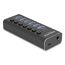 DeLOCK 64326 Schnittstellen-Hub USB 3.2 Gen 2 (3.1 Gen 2) Type-C 10000 Mbit/s Schwarz