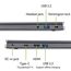 Acer Aspire 17 A17-51M-994M Intel Core 9 270H Laptop 43,9 cm (17.3") Full HD 32 GB LPDDR5x-SDRAM 1 TB SSD Wi-Fi 6E (802.11ax) Windows 11 Home Grau, 2 image