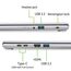 Acer Aspire Go 15 AG15-72P-59DE Intel Core 5 120U Laptop 39,6 cm (15.6") Full HD 16 GB DDR4-SDRAM 1 TB SSD Wi-Fi 6 (802.11ax) Windows 11 Home Silber, 2 image