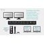 i-tec USB-C KVM Dock PRO for Three Hosts, Dual Video, with 2x Power Delivery, max 92W, 6 image