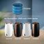 Philips Filter für Luftbefeuchter