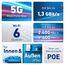Box FRITZ! 6860 5G Edition International WLAN-Router Gigabit Ethernet Dual-Band (2,4 GHz/5 GHz), 6 image
