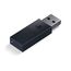Sony Interactive Entertainment PlayStation Link USB adapter, 3 image