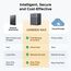 Ugreen DH4300 Plus NAS Mini Tower 8 GB LPPDDR4X UGOS Pro Grau, 2 image