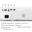 BenQ TK710STi Short-Throw-Projektor 3200 ANSI Lumen DLP UHD 4K (3840x2160) 3D Schwarz, Weiß, 5 image