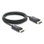 DeLOCK Koaxiales DisplayPort Kabel 8K 60 Hz mit Geflechtmantel 2 m