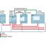 Siemens LOGO!Power/1AC/DC24V/2.5A, 7 image