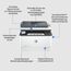 HP LaserJet Pro 3102fdw Wireless Multifunction Schwarzweiß Drucker, Kopierer, Scanner; Duplex, 3 image