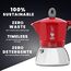 Bialetti Moka Induction 0,16 l Aluminium, 5 image