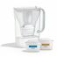 Brita Style Essential Pitcher-Wasserfilter 2,4 l Transparent, Weiß, Farbe: Transparent, Weiß