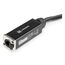 PD-Connex CX192 Schwarz, 4 image