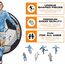 Iconic Puzzles Man City FC Phil Foden Formpuzzle 150 Stück(e) Sport, 5 image