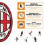 Iconic Puzzles AC Milan - Logo Puzzlespiel 150 Stück(e) Sport, 7 image