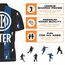 Iconic Puzzles FC Inter Jersey Puzzlespiel 150 Stück(e) Sport, Farbe: Schwarz, Blau, Weiß, 6 image