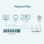 TP-Link TL-SG105E Netzwerk-Switch Managed L2 Gigabit Ethernet (10/100/1000) Schwarz, 2 image