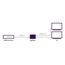 Marmitek Split 612 Pro - HDMI-Splitter 4K 60Hz - 1 Eingang / 2 Ausgänge, 2 image
