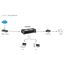 LevelOne 8-Port-Fast Ethernet-Switch, 3 image