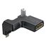 SmallRig 5907 Kamera-Montagezubehör Montageadapter