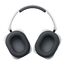 Nothing Headphone (a) Kopfhörer Verkabelt & Kabellos Kopfband Anrufe/Musik USB Typ-C Bluetooth Weiß, Farbe: Weiß, 4 image
