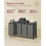 Vasagle BLH401G01 Wäschekorb 160 l Rechteckig MDF-Platten, Oxford, Polypropylen (PP), Stahl Schwarz, Grau, 4 image