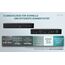 i-tec Universal Intelligent Dual Display Docking Station + Power Delivery 100W, 5 image
