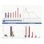 Technoaware VTrack CrowdManagement, Voll, 2 image