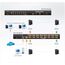 ATEN CS1716I Tastatur/Video/Maus (KVM)-Switch Rack-Einbau Schwarz, 3 image