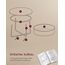 Vasagle LCT244W10 Beistelltisch Kaffeetisch Rundform 4 Bein(e), 6 image