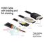 DeLOCK 84966 HDMI-Kabel 5 m HDMI Typ A (Standard) Schwarz