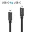 PureLink PI6600-005 USB Kabel USB4 Gen 2x2 0,5 m USB C 20 Gbit/s 240 W Schwarz